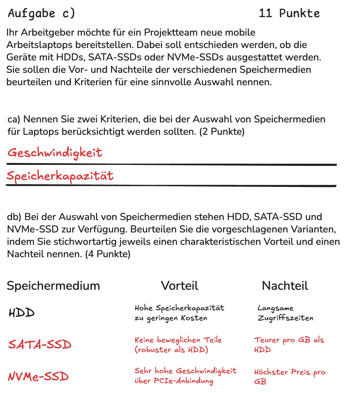 Beispiel einer ungebundenen Prüfungsaufgabe